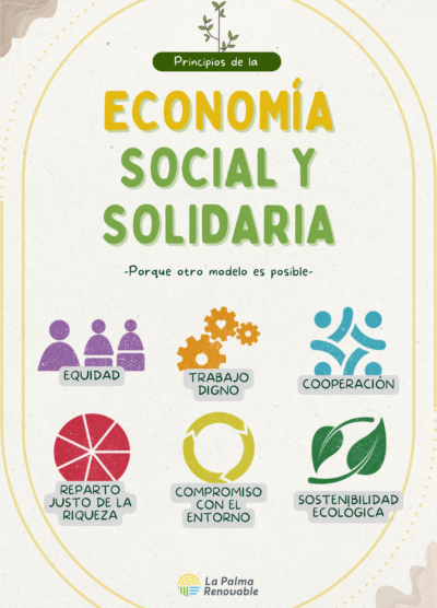 Economía Social y Solidaria