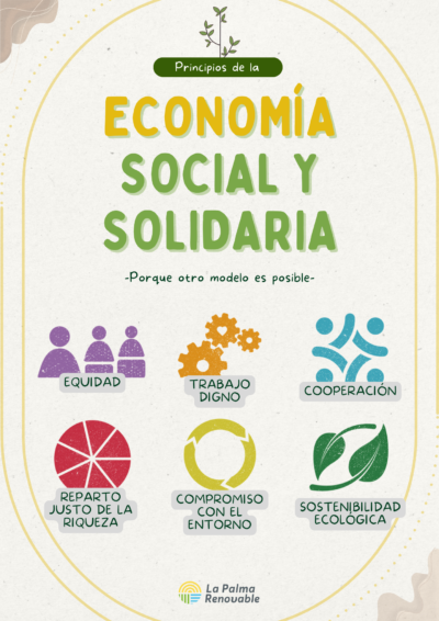 Economía Social y Solidaria