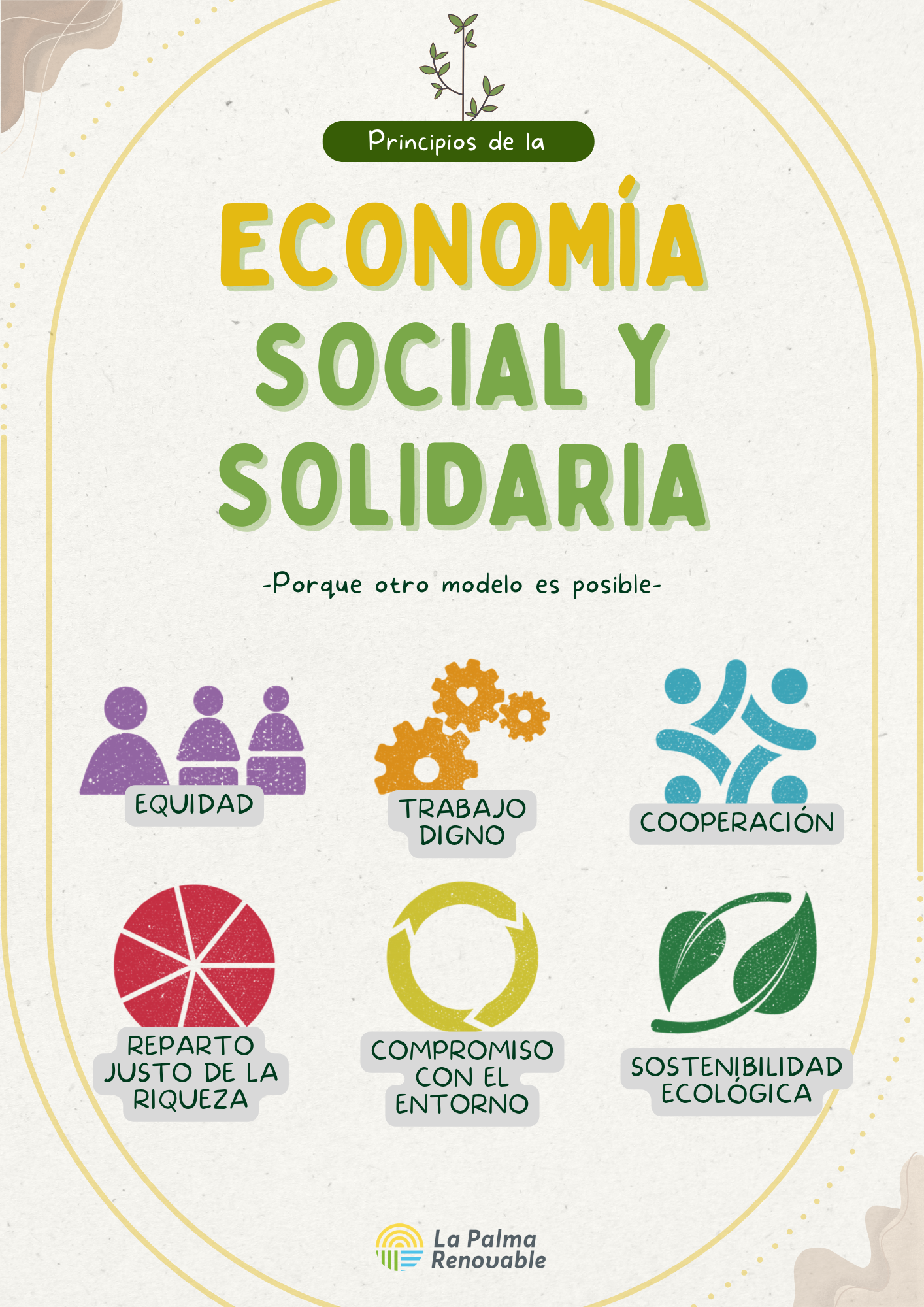 LPR – Economía Social y Solidaria