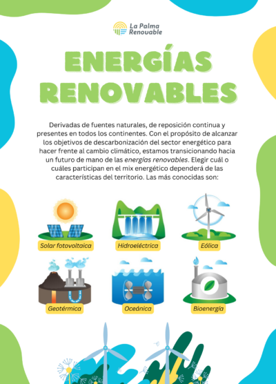 Energías renovables y mix energético