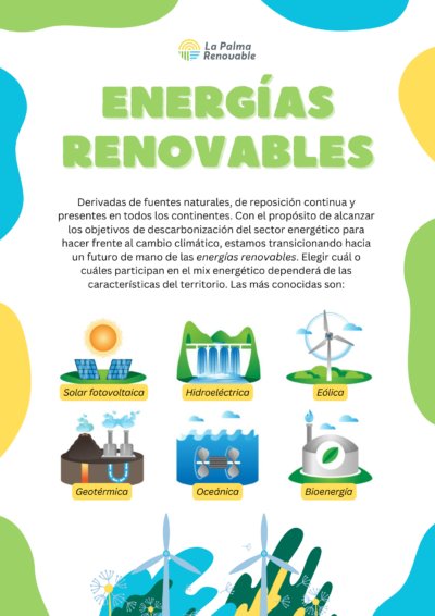 Energías renovables y mix energético