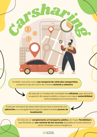 Vehículo compartido